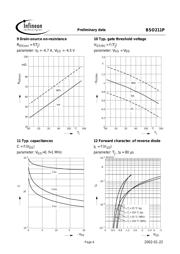 BSO211PNTMA1 datasheet.datasheet_page 6