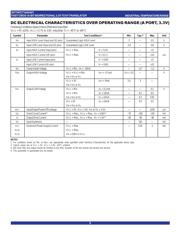 74FCT164245TPAG datasheet.datasheet_page 3