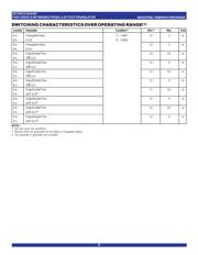 74FCT164245TPAG datasheet.datasheet_page 6