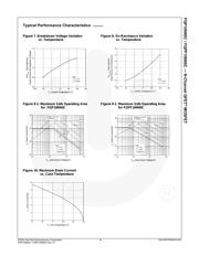 FQPF10N60C datasheet.datasheet_page 5