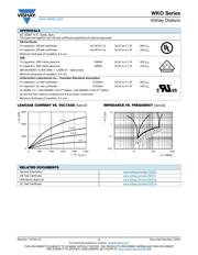 WKO222MCPCJ0KR datasheet.datasheet_page 3