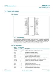 TFA9810T 数据规格书 4