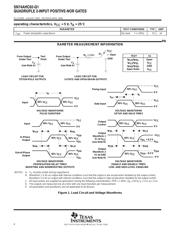 SN74AHC02QPWRQ1 datasheet.datasheet_page 4