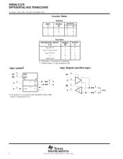 SN65ALS1176DRG4 datasheet.datasheet_page 2