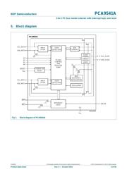 PCA9548AD datasheet.datasheet_page 4