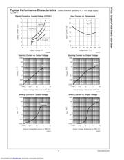 LPV321M5/NOPB datasheet.datasheet_page 5