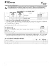 TPS62112RSA datasheet.datasheet_page 2