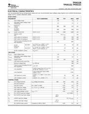 TPS62112RSA datasheet.datasheet_page 3