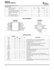 TPS62112RSA datasheet.datasheet_page 4