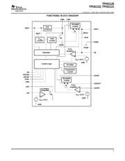 TPS62112RSA datasheet.datasheet_page 5