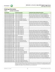 AR0134CSSM00SPCA0-DRBR datasheet.datasheet_page 2