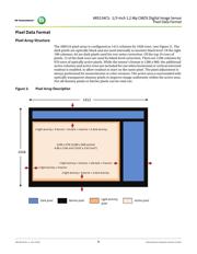 AR0134CSSM00SPCA0-DRBR datasheet.datasheet_page 6