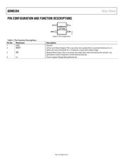 ADM6384YKS29D1-RL7 datasheet.datasheet_page 6