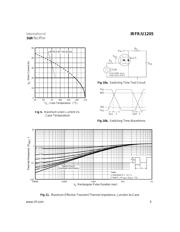 IRFU1205 datasheet.datasheet_page 5