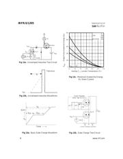 IRFU1205 datasheet.datasheet_page 6