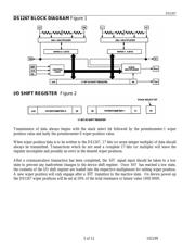 DS1267S-050+ datasheet.datasheet_page 3