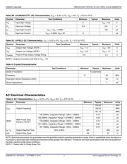 843051AGT datasheet.datasheet_page 3