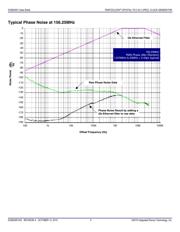 843051AGT datasheet.datasheet_page 5