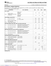 UCC27526DSDT datasheet.datasheet_page 5