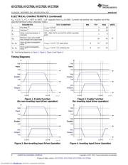 UCC27526DSDT datasheet.datasheet_page 6