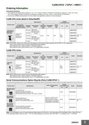 CJ2M-CPU13 datasheet.datasheet_page 2