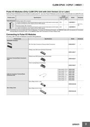 CJ2M-CPU13 datasheet.datasheet_page 3