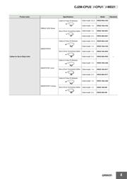 CJ2M-CPU13 datasheet.datasheet_page 4