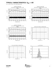 DAC8501E/2K5G4 datasheet.datasheet_page 5