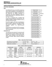 MSP430FR2111IRLLT datasheet.datasheet_page 4