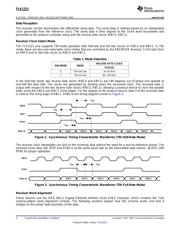 TLK1221 datasheet.datasheet_page 4