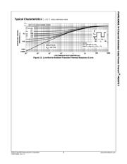 FDMC8360L datasheet.datasheet_page 5