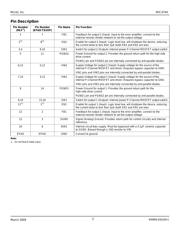 MIC4744YML-TR datasheet.datasheet_page 3