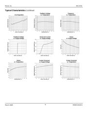 MIC4744YTSE TR datasheet.datasheet_page 6