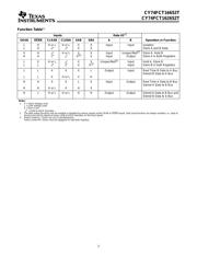 CY74FCT16652ATPVCT datasheet.datasheet_page 3