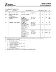 CY74FCT16652ATPVCT datasheet.datasheet_page 6