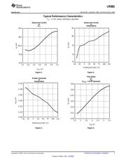 LM3881MMX datasheet.datasheet_page 3