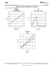 LM3881MMX datasheet.datasheet_page 4