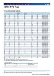 NLV25T-2R7J-PFD datasheet.datasheet_page 6