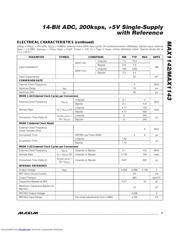 MAX1142BEAP-T datasheet.datasheet_page 3