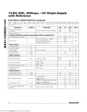 MAX1142BEAP-T datasheet.datasheet_page 4