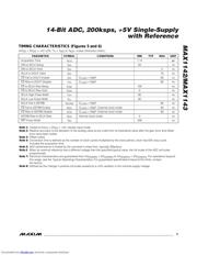 MAX1142BEAP-T datasheet.datasheet_page 5
