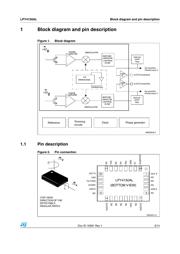 LPY4150ALTR datasheet.datasheet_page 3