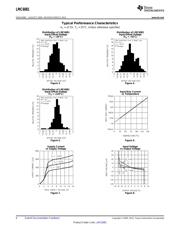 LMC6081IMX/NOPB datasheet.datasheet_page 6