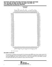 SN74V3690-6PEU datasheet.datasheet_page 2