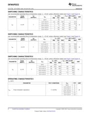 SN74AUP2G32DQER datasheet.datasheet_page 6