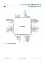 LPC2136FBD64 datasheet.datasheet_page 6