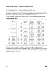 ST92F150JDV1QC datasheet.datasheet_page 4