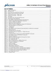 N25Q064A13ESE40E datasheet.datasheet_page 5