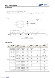 CL05A475MP5NRNC datasheet.datasheet_page 4