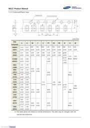 CL05A475MP5NRNC datasheet.datasheet_page 6